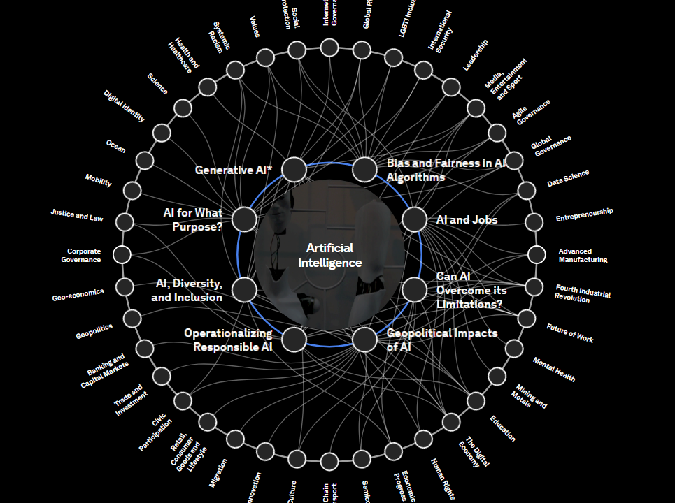 Artificial Intelligence: A Strategic Intelligence Briefing